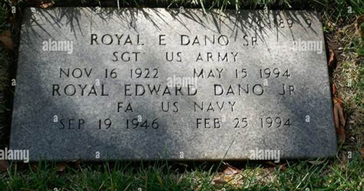 Discover the Royal Legacy: Royal Dano Jr.