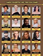 Discover the Shimmering Stars: Celebrities with Names Starting with S