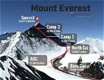 Discover the Towering Heights of the Yamal Peninsula
