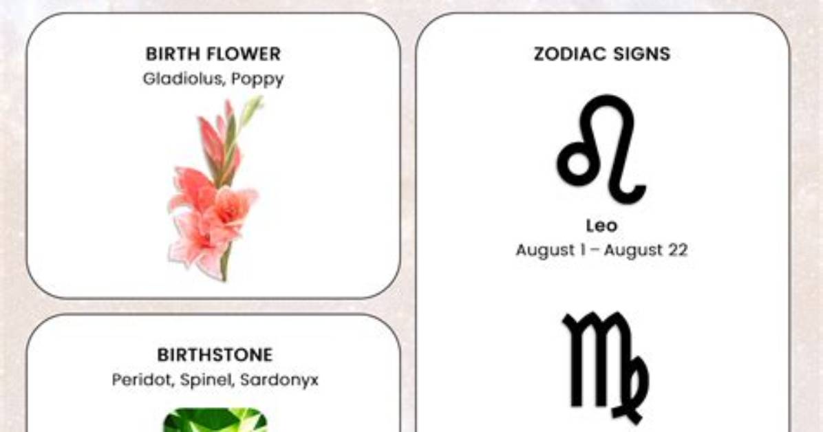 Discover Your Zodiac: Signs for August Birthdays