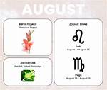 Discover Your Zodiac: Signs for August Birthdays