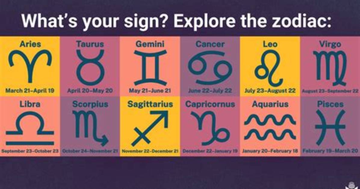 Discover Your Zodiac: What's Your Sign If Born in August?