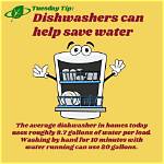 Does a Dishwasher Really Save Water? Uncover the Truth