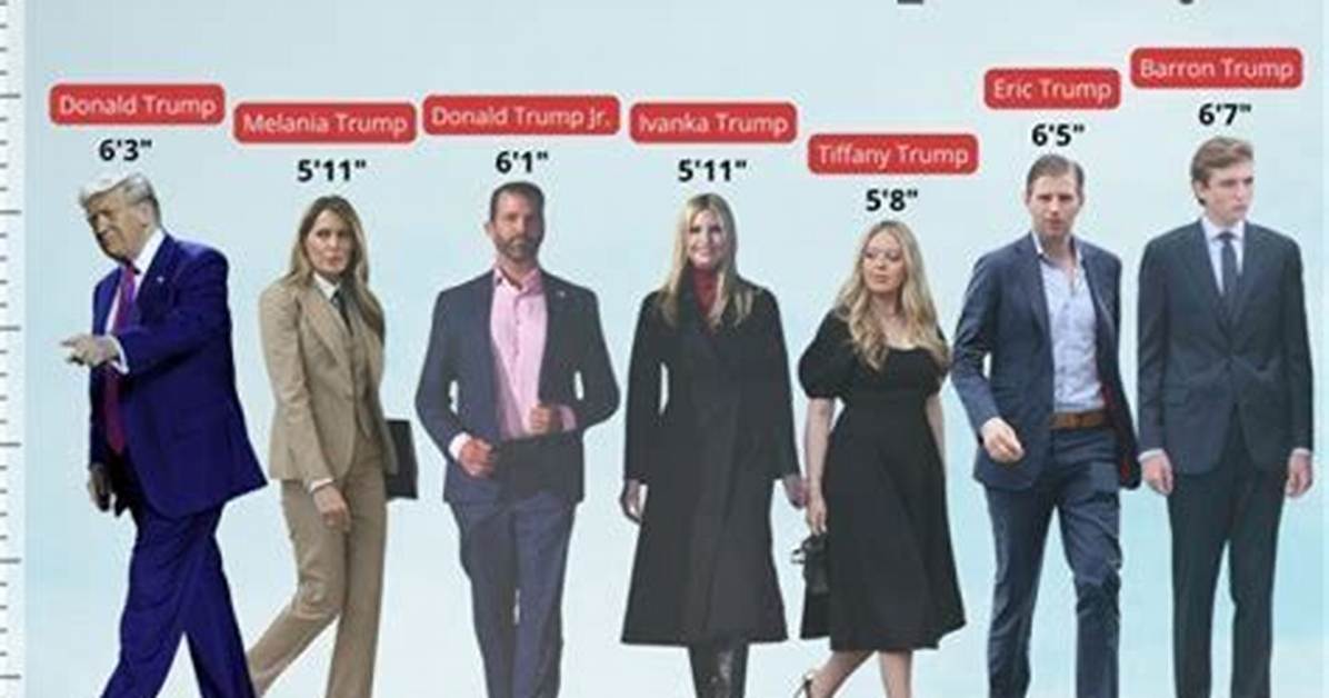 Donald Sutherland's Height: Uncovering the Exact Measurement