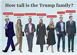 Donald Sutherland's Height: Uncovering the Exact Measurement