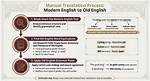 Easy Old English to Modern English Translation Tool