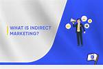 Effective Example of Indirect Marketing: a Comprehensive Guide