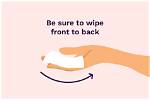 Effective Front-to-Back Wiping for Optimal Anal Hygiene