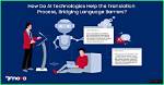 Effortless Translation: Seamlessly Bridging Language Barriers