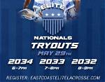Elite Nationals and Rangers Player Making Waves in the Mlb