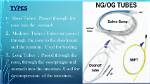 Essential Guide to Dobhoff Tube Placement: Procedure, Benefits, and Risks