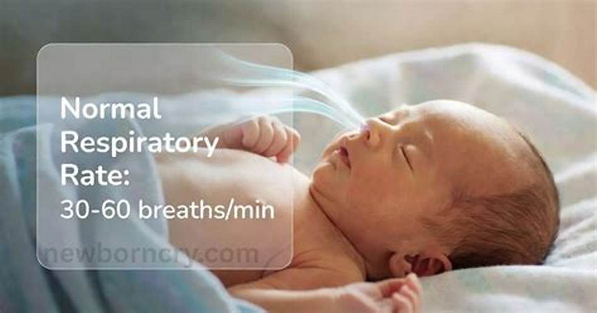 Essential Guide: Understanding Respiratory Rate for Newborn Babies