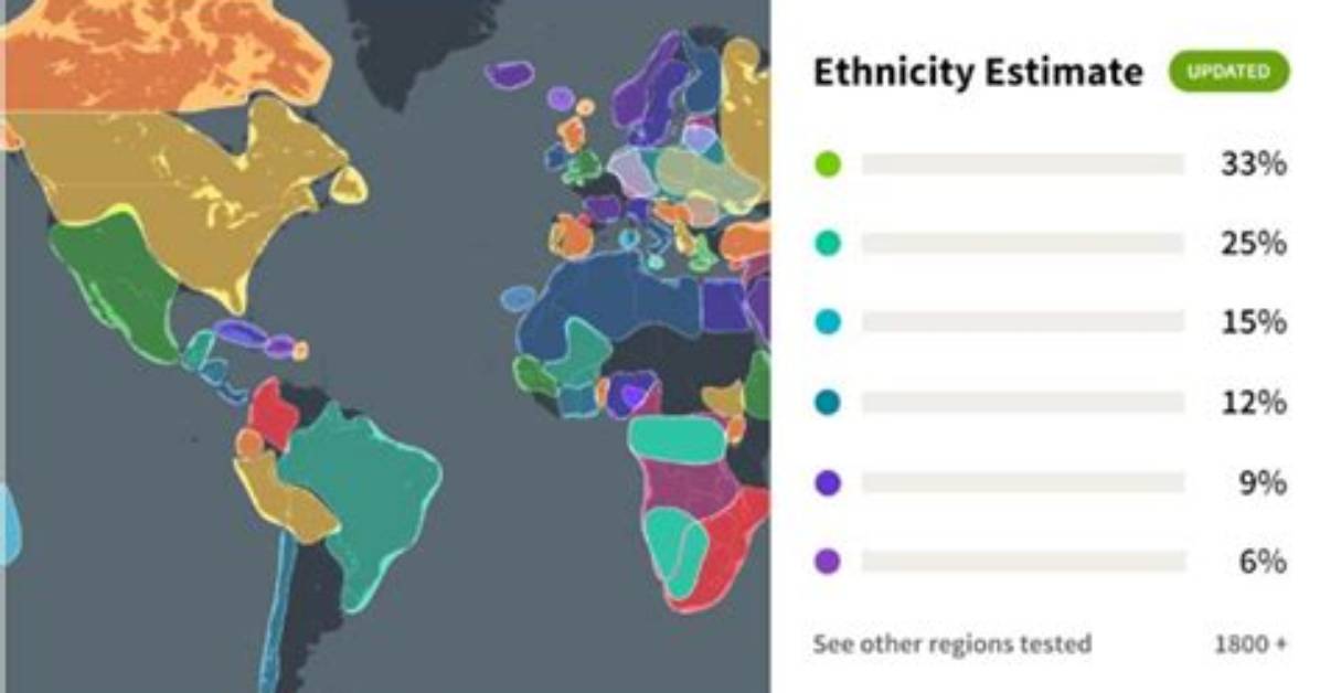 Ethnicity: Understanding the Significance of Wong Ancestry