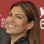 Eva Mendes' Age: Discover the True Story Behind Her Year's