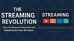 Exciting Entertainment: Streaming on Demand at 01 Streaming. Stream