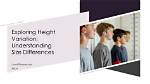 Exploring Height and the Intriguing Case of Kevin Belton
