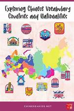 Exploring Her Parents' Nationalities and Influences