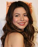 Exploring the Impact of "Miranda Cosgrove Leaked Nude"