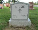 Exploring the Legacy of Biggie Smalls' Grave
