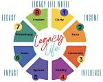 Exploring the Life and Legacy