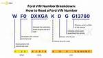 Find Your Ford Focus Vin Number Quickly and Effortlessly