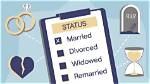 Heidi Hamel's Marital Status: the Unveiling