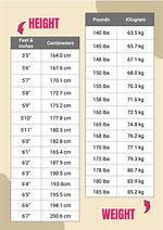 Height, Weight, and Leadership Insights