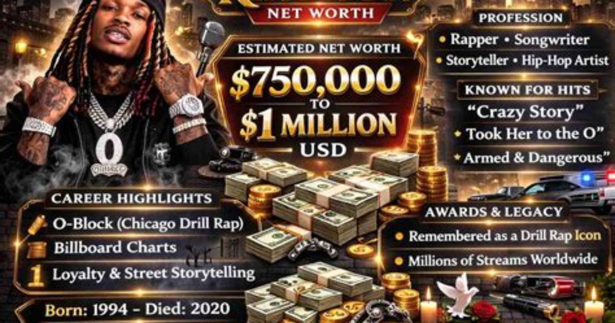 How Much Is the Rapper Worth?