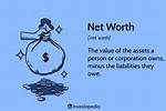 How Much Is Your Net Worth, Really: Offset Net Worth Revelations