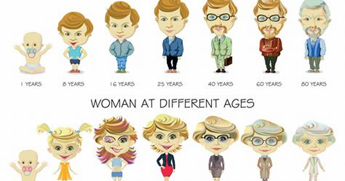 How Old Do You Have to Be to Work at Old Navy? [Complete Age Requirement Guide]