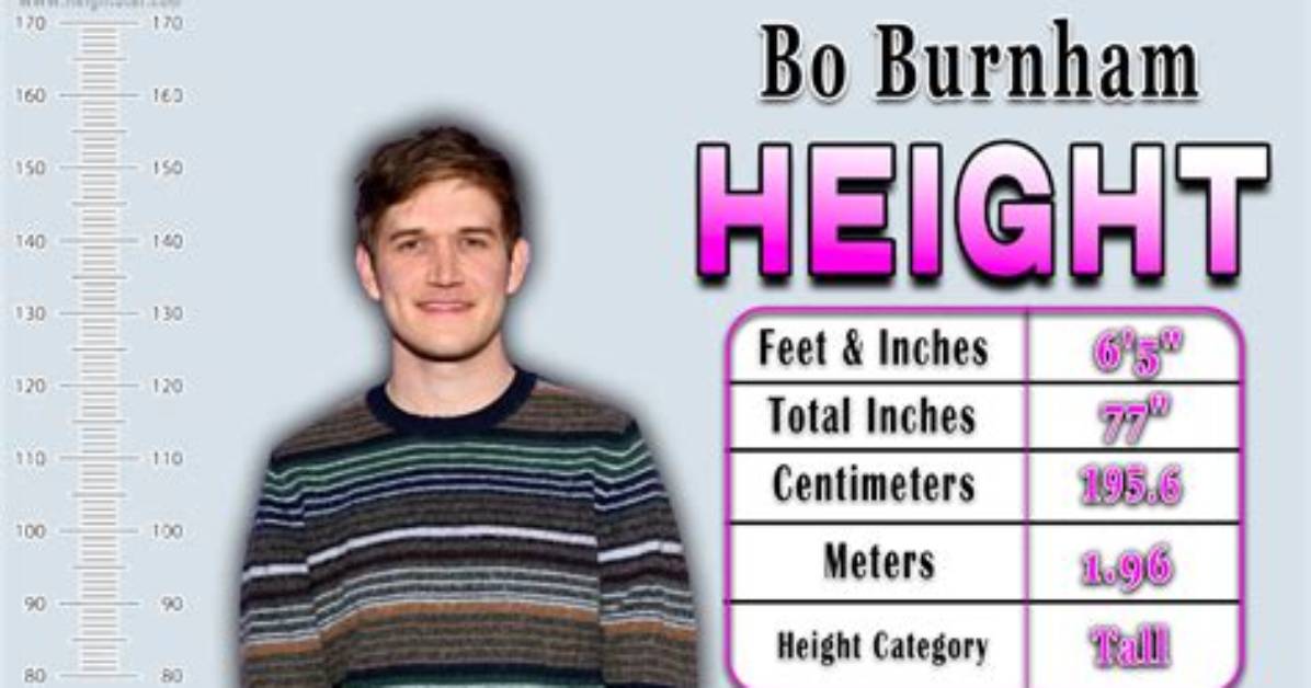 How Tall Is Bo Burnham? Uncovering the Comedian's Height