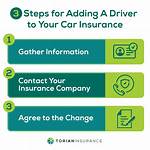 How to Easily Add an Additional Driver to Your U-Haul Reservation