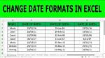How to Effortlessly Change Date Formats in Excel: a Comprehensive Guide