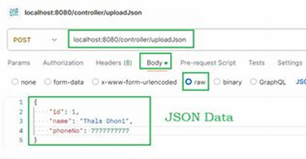 How to Post Json Data Using Postman: a Comprehensive Guide
