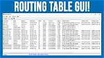 How to View Your Routing Table in Windows: a Comprehensive Guide