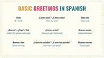 How You've Been: Mastering Spanish Greetings and Grammar