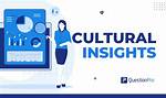 Insights, Inspirations, and Cultural Impact