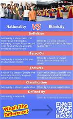 Is He Mixed Race? Origin Nationality and Religion ·
