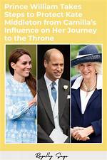 Jemma Middleton's Journey to Royal Influence: a Look at Her Role in the Royal Family