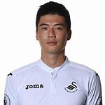 Ki Sung-Yueng Bio-Salary, Net Worth, Married, Affair, Dating, Children, Career, Bio, Girlfriend