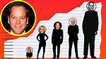 Kiefer Sutherland Height: How Tall Is Kiefer Sutherland?