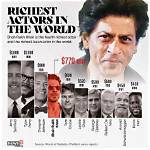 Know the Enviable Net Worth of Bollywood's Favorite Sister, Arpita Khan