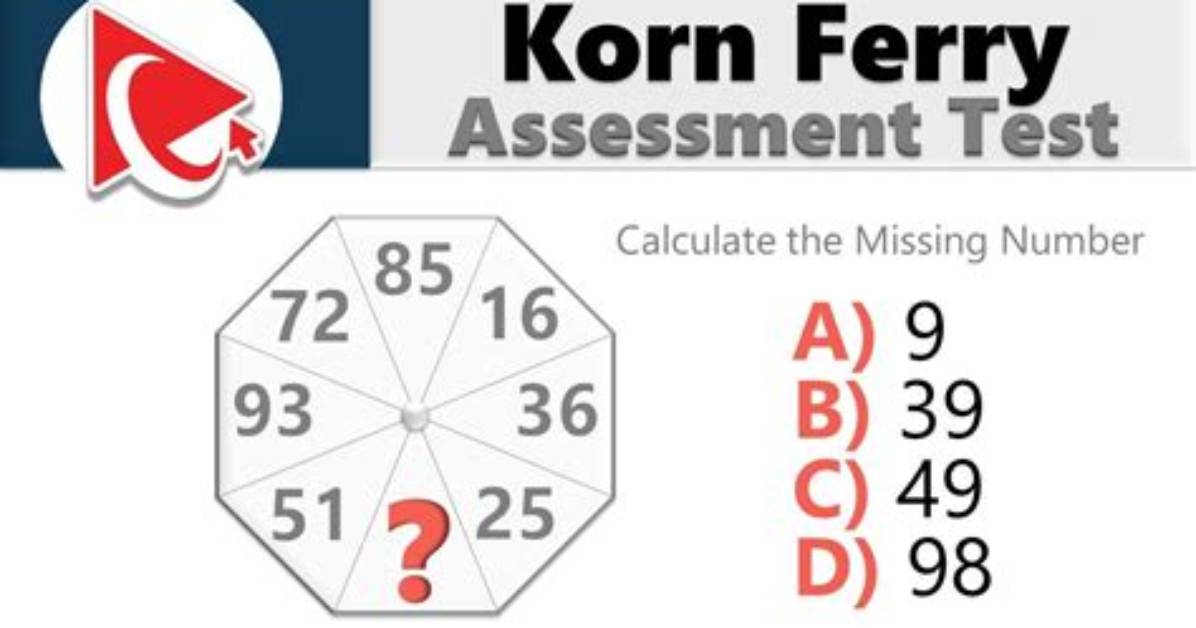 Korn Ferry Test: the Ultimate Guide to Assessment and Hiring