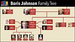 Lawyer Jeh Johnson Children and Family Members Explored