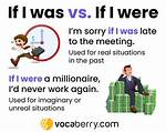 Learn the Difference: Es Has Estado Vs. Haz Estado