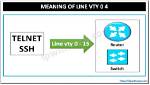 Leverage Line Vty to Enhance Network Management and Security