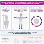 Life Expectancy of Individuals with Achondroplasia: an Informative Guide
