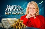 Martha Gottwald's Net Worth: a Detailed Analysis