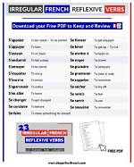 Master Irregular French Verbs: Your Guide to Fluency