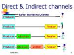 Mastering Direct and Indirect Marketing Channels for Success